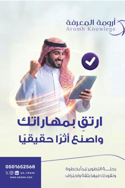 محترف الموارد البشرية International-Professional in Human Resources PHRI