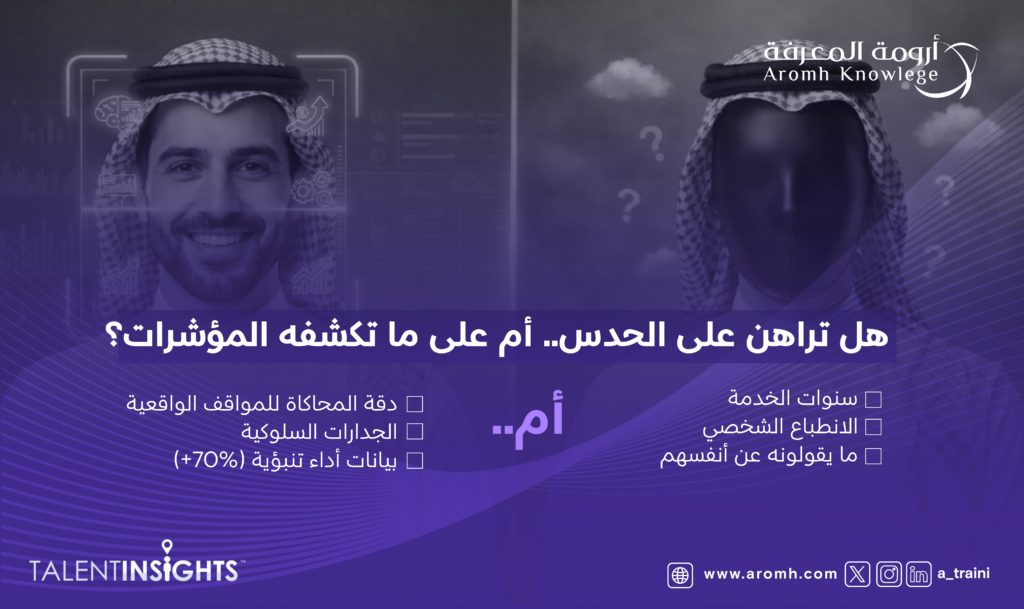 كيف تقيس أثر التدريب على أداء الموظفين؟ دليل عملي باستخدام نموذج Kirkpatrick