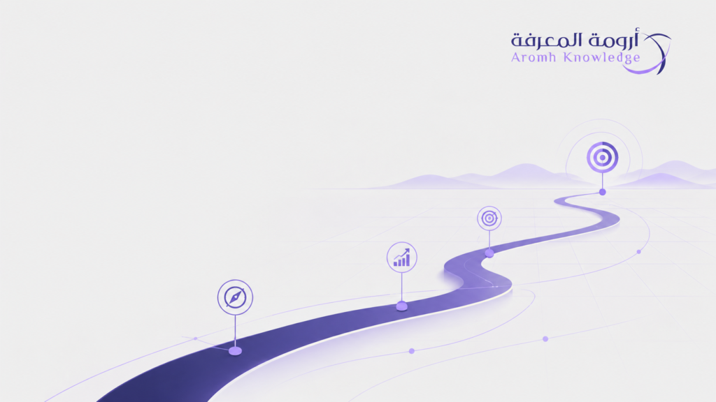 الاستثمار في رأس المال البشري: كيف تحول التدريب الاستراتيجي إلى محرك نمو واستدامة مؤسسية؟