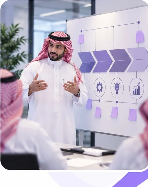 إدارة التغيير والتحول المؤسسي